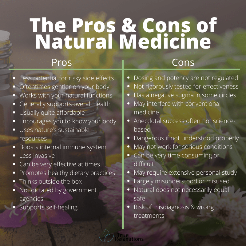 Holistic-Health-Risks