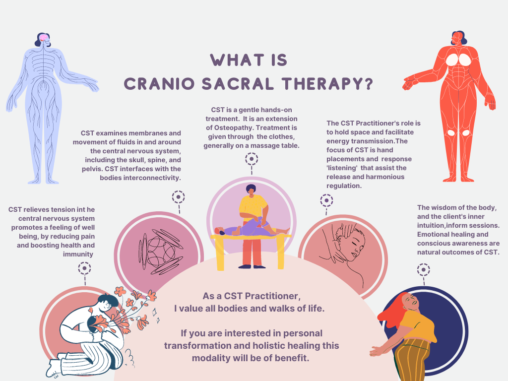 Cranial-Sacral-Therapy-111