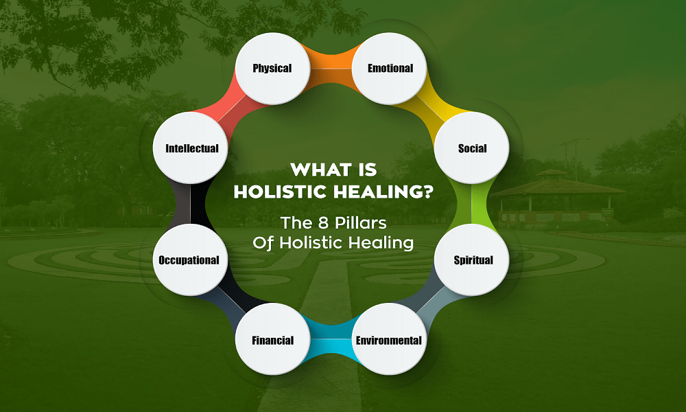 Holistic-Healing-111