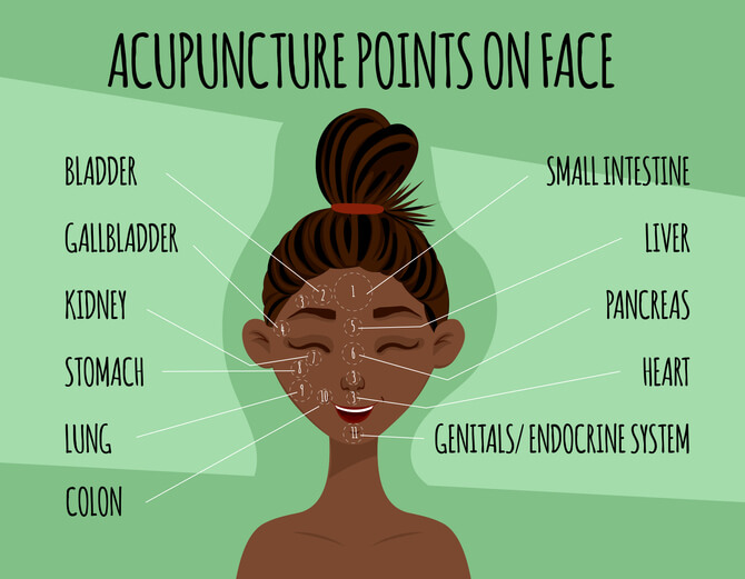 Most-Powerful-Acupuncture-111