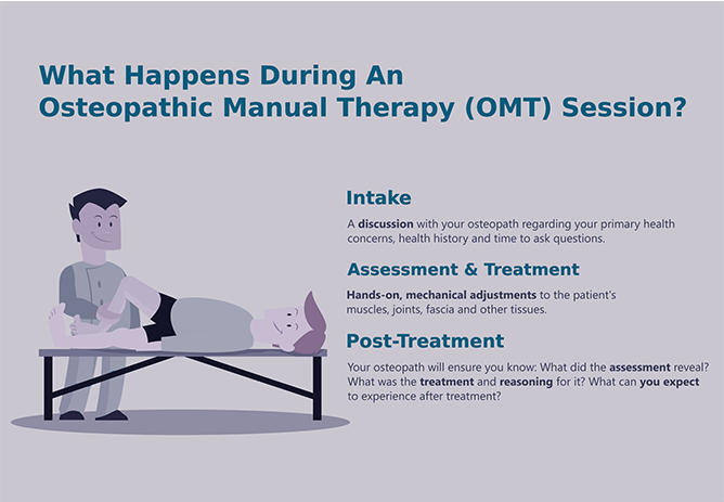 Osteopaths-111