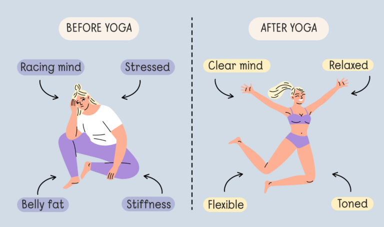 Yoga-Can-Transform-Your-Body-111