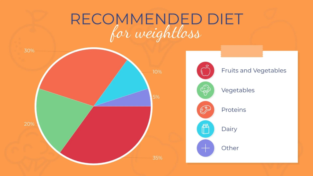 Dietitian-Is-Worth-111