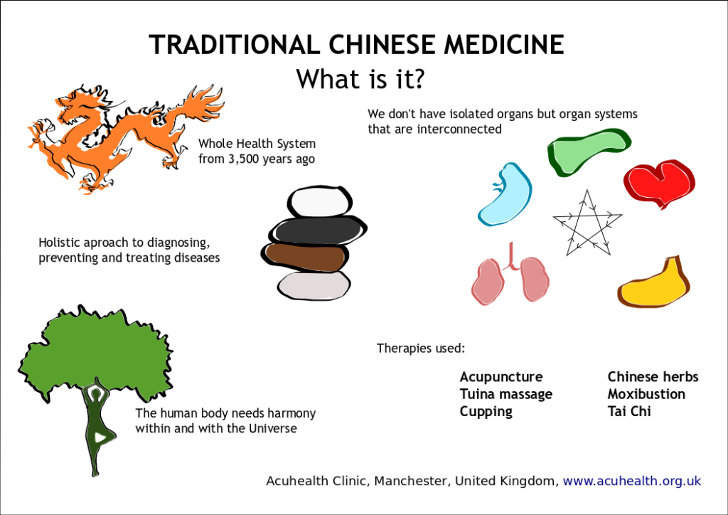 Hidden-Toxins-in-Chinese-111