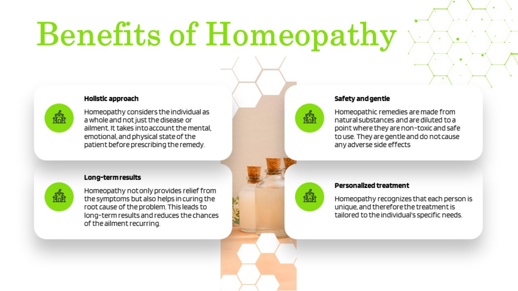 Homeopathic-Medicine-111