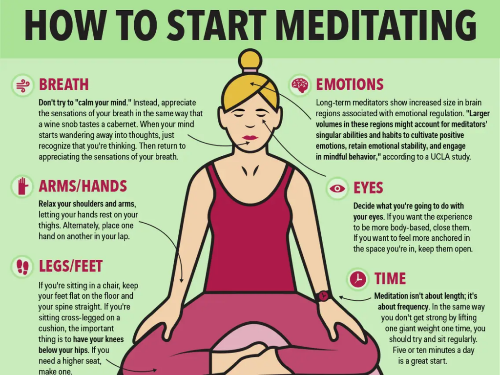 Meditation-as-a-Beginner-222