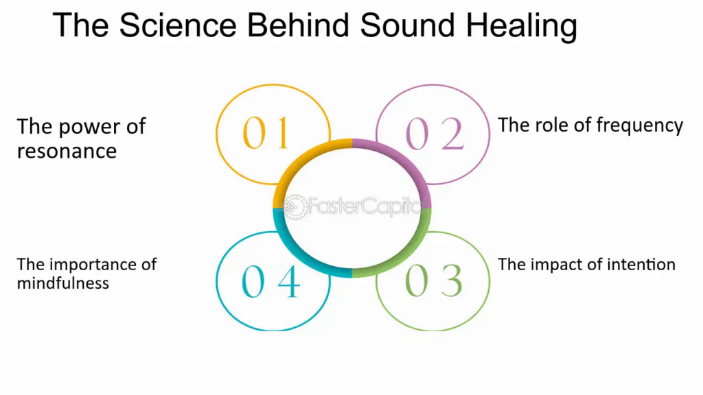 Obstacles-to-Sound-Healing-222