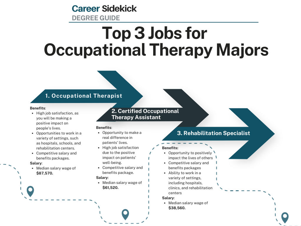 Occupational-Therapist-222