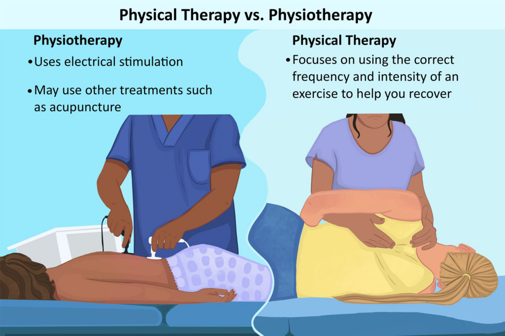 Physical-Therapy