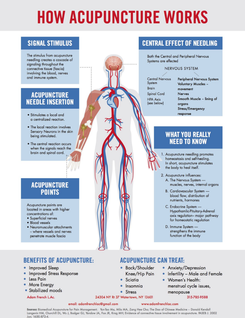 Surprising-Benefits-111