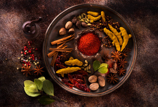 About-Ayurveda