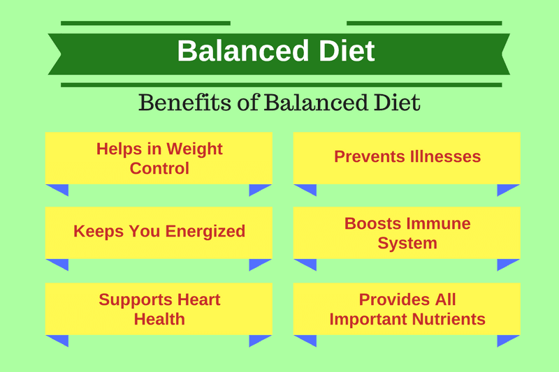 Dietitian