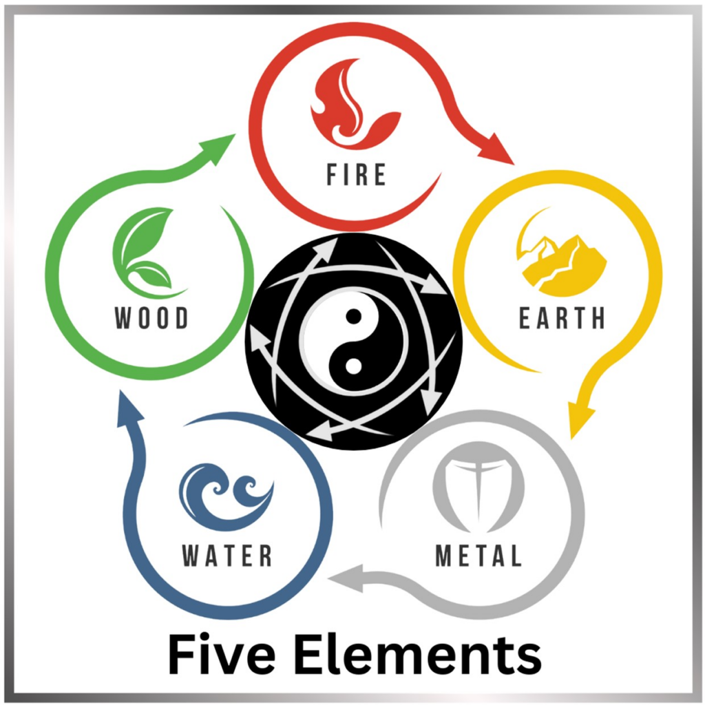 Elements-of-Reiki