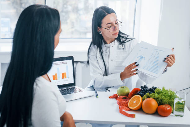 Nutritionist-Investment