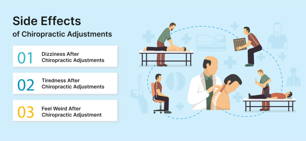 Precautions-Chiropractic